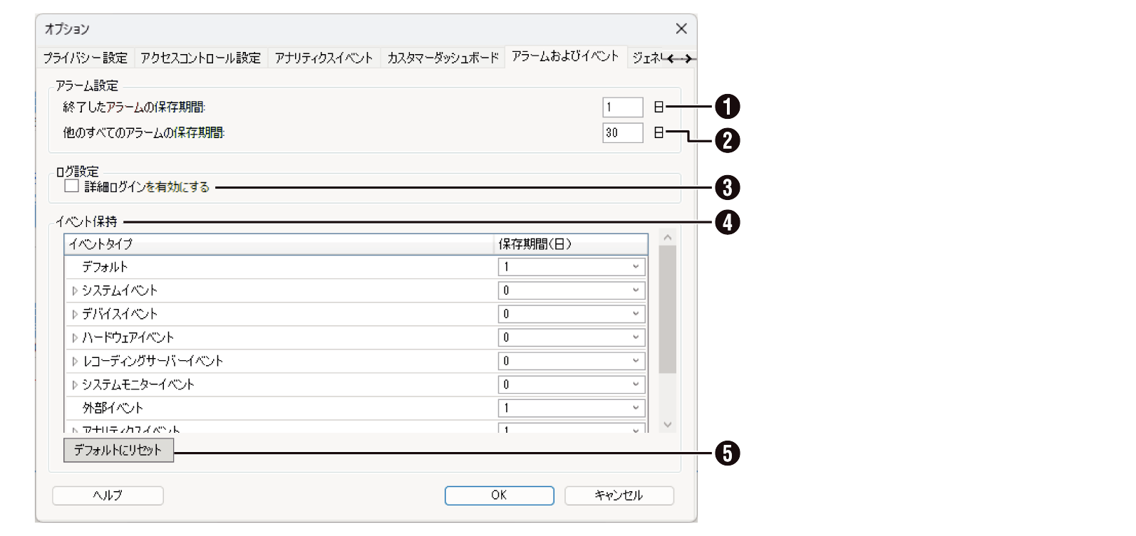 SN16_Alarms and Events